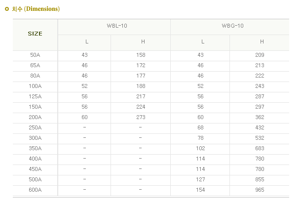 웨이퍼형 고무붙이 버터플라이밸브2.png