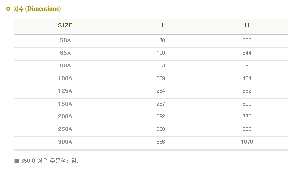 바깥나사게이트밸브(1MPa)2.png