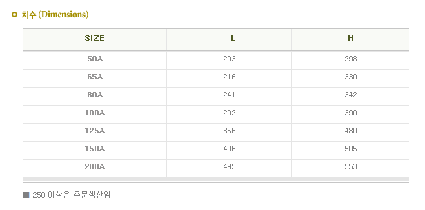 글로브밸브(1MPa)2.png