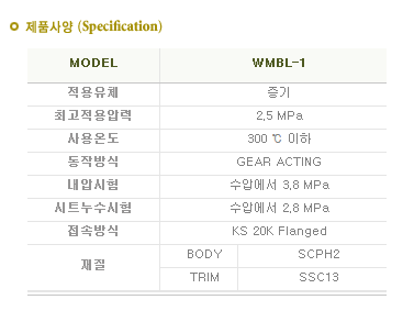 메탈시트 버터플라이 밸브1.png