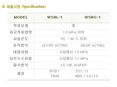 버터플라이밸브1.png