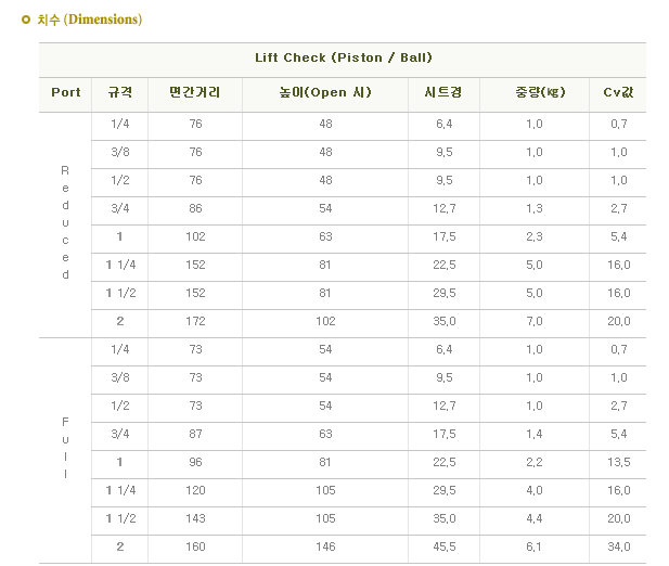 체크밸브(SW)3.png