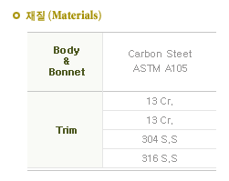 체크밸브(후렌지)2.png