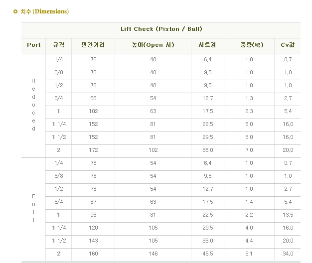 체크(서스단조용접)2.png