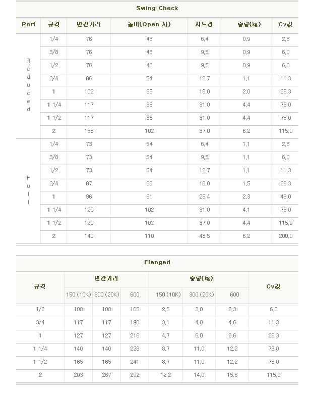 체크(서스단조용접)3.png