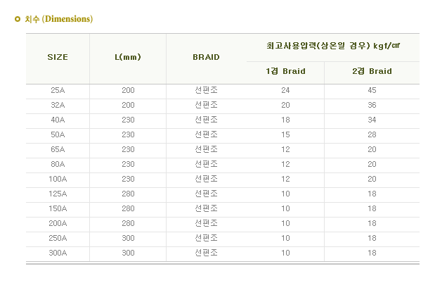 후렉시블메탈조인트2.png