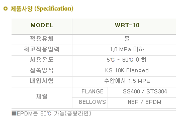 고무펌프컨넥터(쌍구)1.png