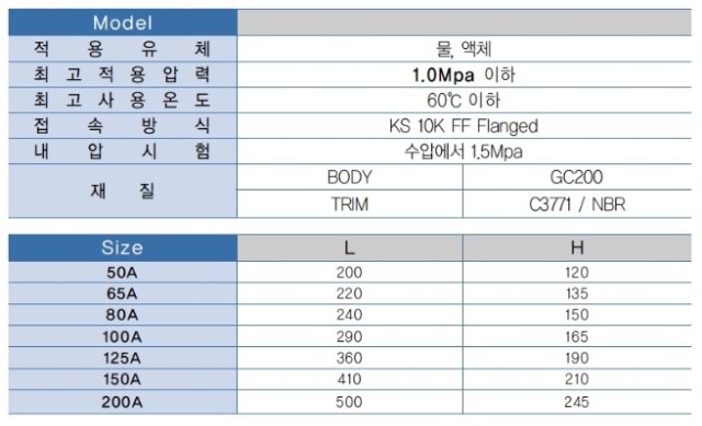 주철 체크ks스펙.jpg