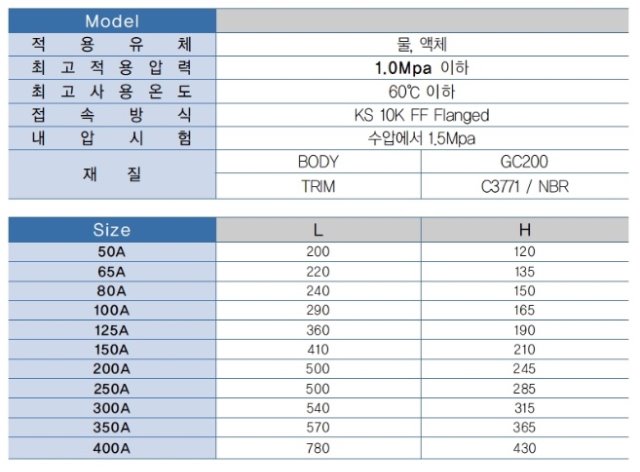 주철 완폐식 스펙.jpg