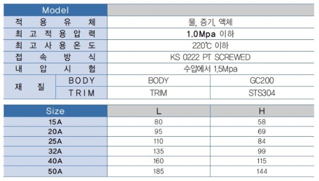 나사st스펙.jpg