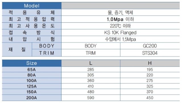 주철 st(f)ks.jpg