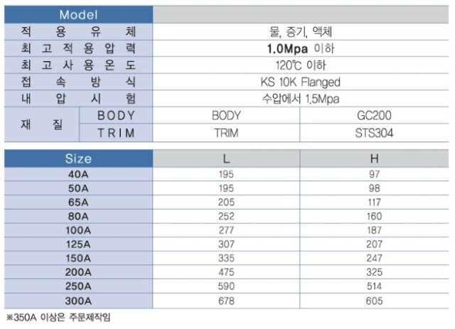 주철 st 후렌지 스펙.jpg