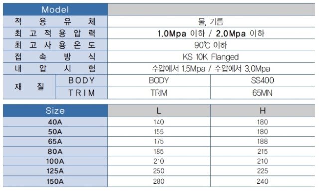 수격-스프링 스펙.jpg