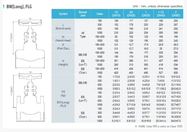 글로브800 4.png