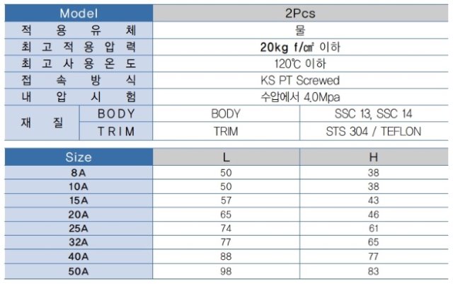 스텐2p볼.jpg