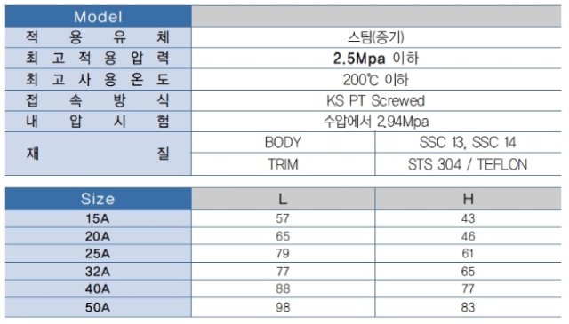 스텐볼-스팀스펙.jpg