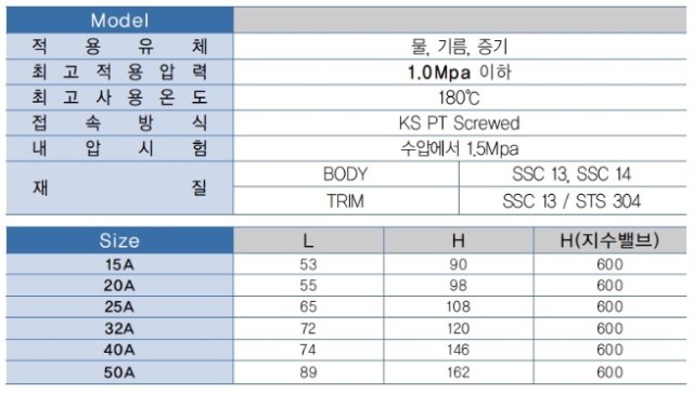 스텐게이트나사스펙.jpg