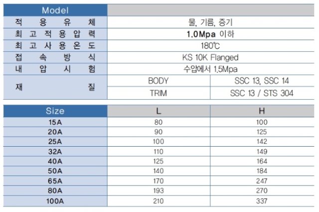 스텐게이트F스펙.jpg