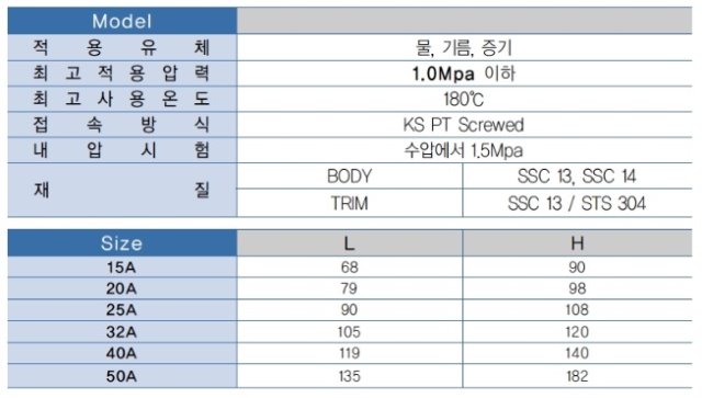 스텐글로브나사스펙.jpg