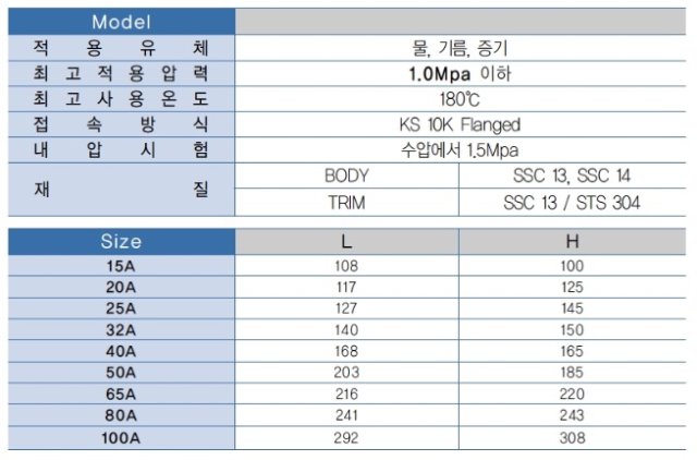 스텐글로브(f)스펙.jpg