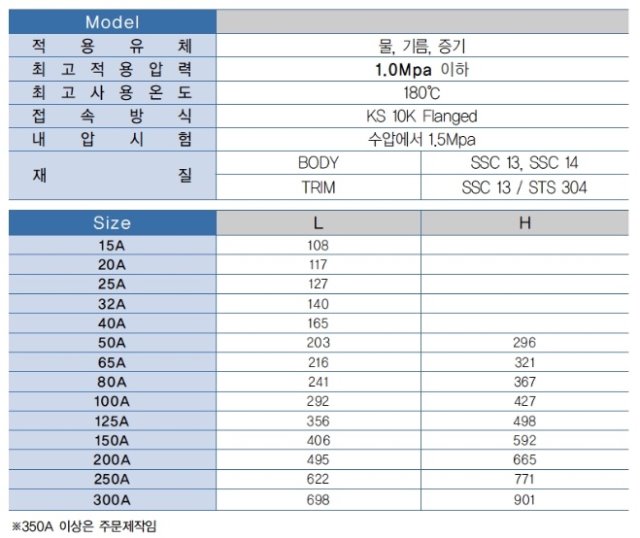 스텐글로브(bb)스펙.jpg