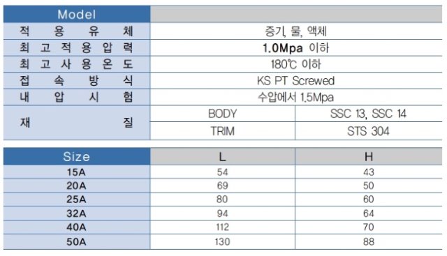 스텐st(s)스펙.jpg