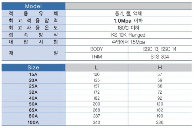 스텐st(f)스펙.jpg