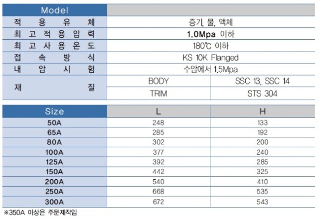 스텐st(bb)스펙.jpg