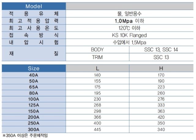 스텐후드(f)스펙.jpg