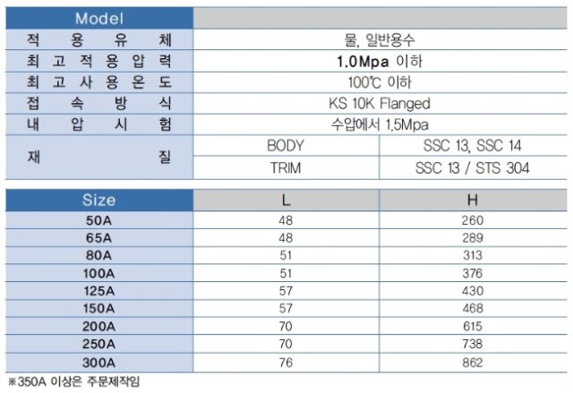 스텐나이프스펙.jpg