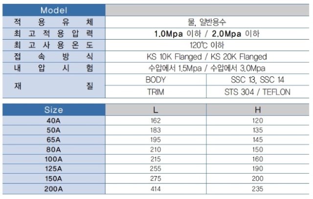 스텐해머스펙.jpg