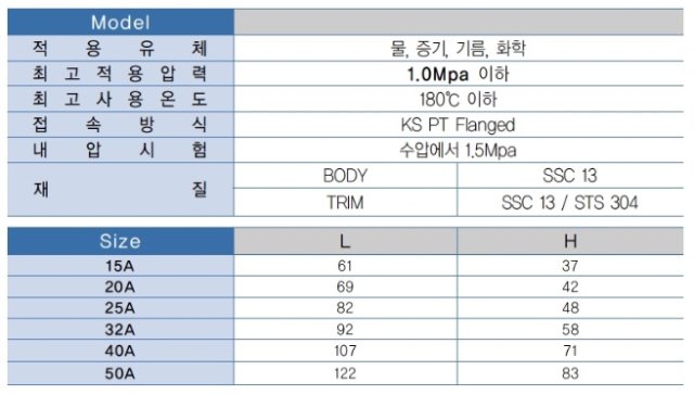 스텐판나사체크스펙.jpg