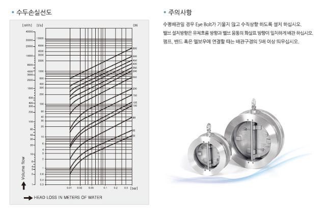 듀얼 3.png