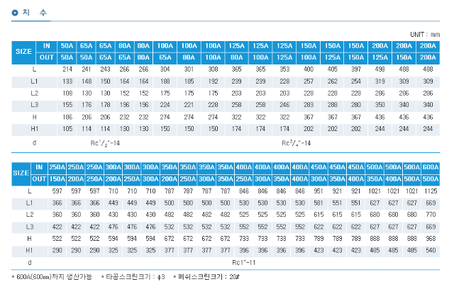 디퓨자10K 4.png