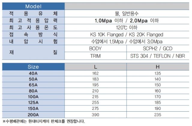 주강해머스펙.jpg