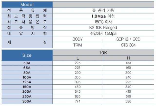 주강st10k스펙.jpg