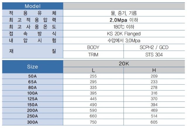 주강st20k스펙.jpg