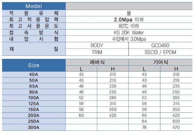 주강버터스펙.jpg