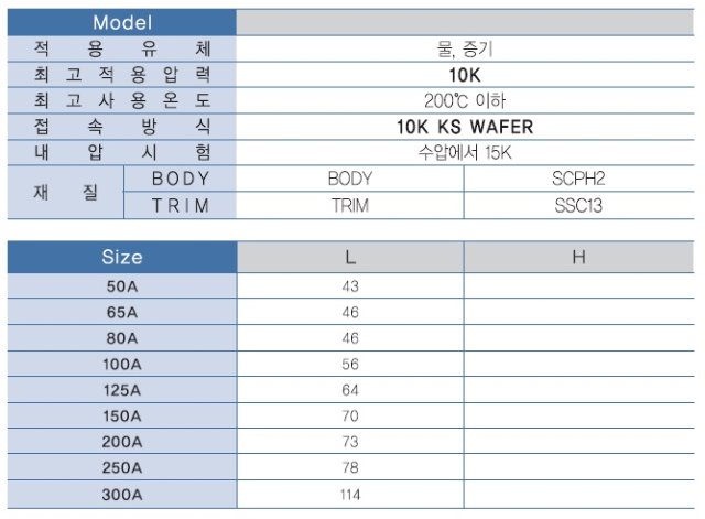 메탈시트버터(웨이퍼)스펙.jpg