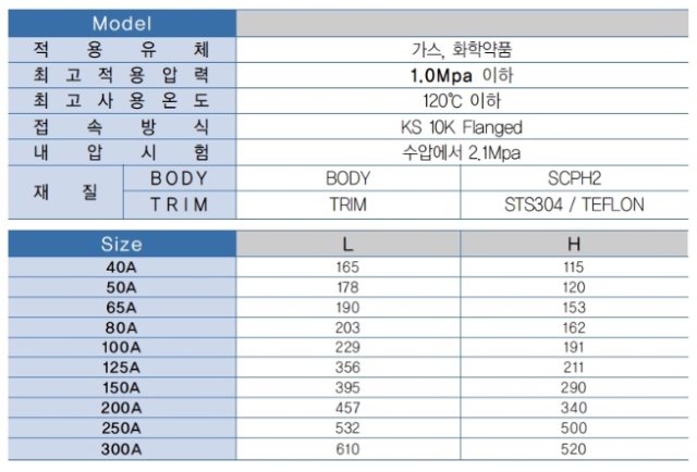 주강볼스펙.jpg