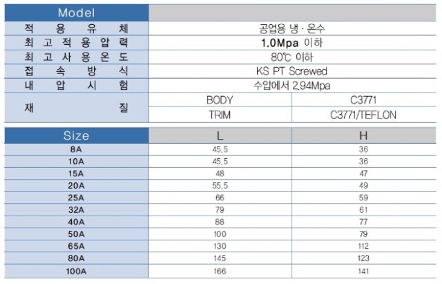 황동볼스펙.jpg