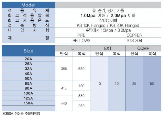 동관신축관스펙.jpg