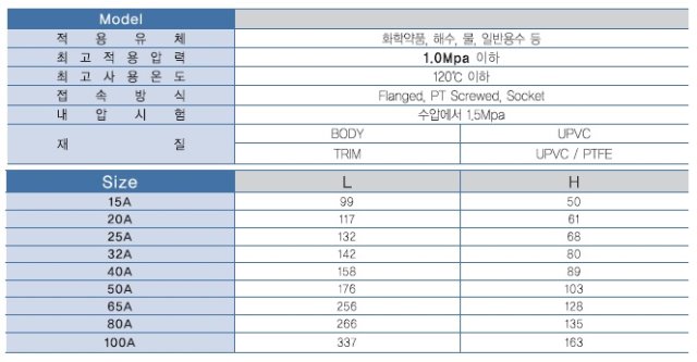 볼밸브스펙.jpg