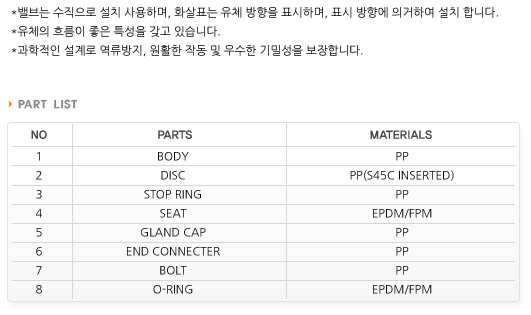 체크밸브설명1.png