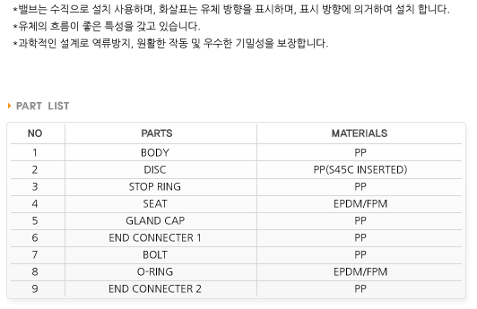 체크밸브후렌지설명1.png