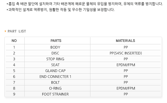 후드밸브설명1.png