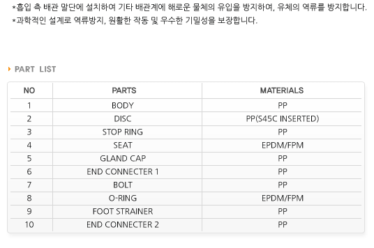 후드밸브후렌지설명1.png