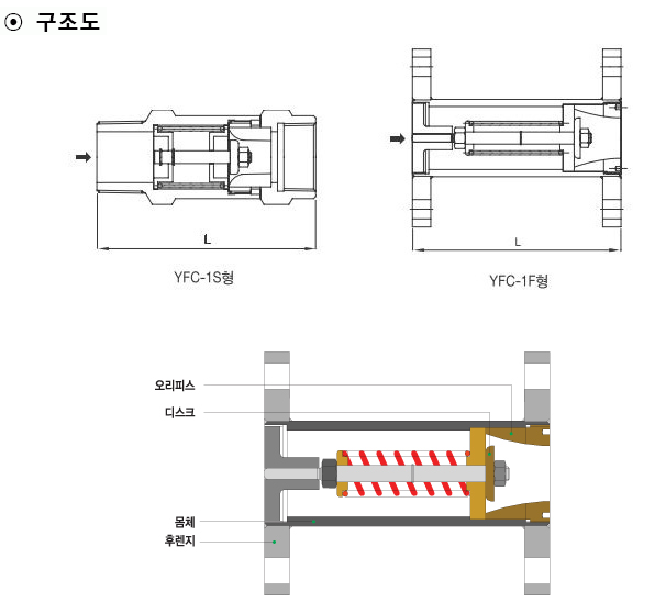 1F 3.png