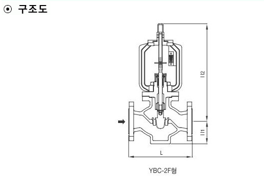 YBC20F 3.png