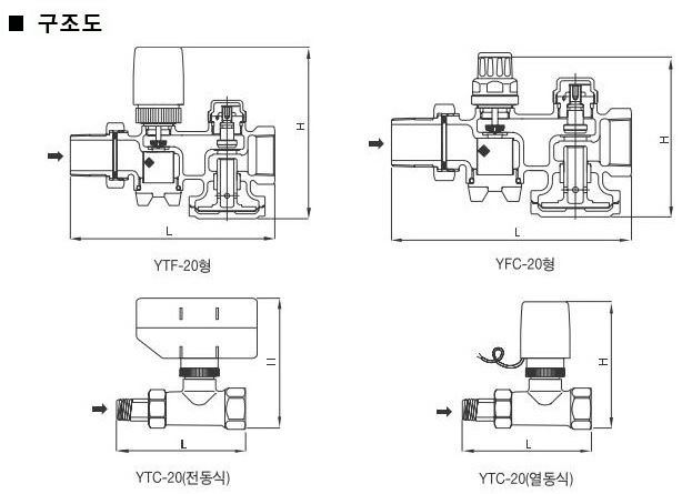 YTF20(전동식) 3.png